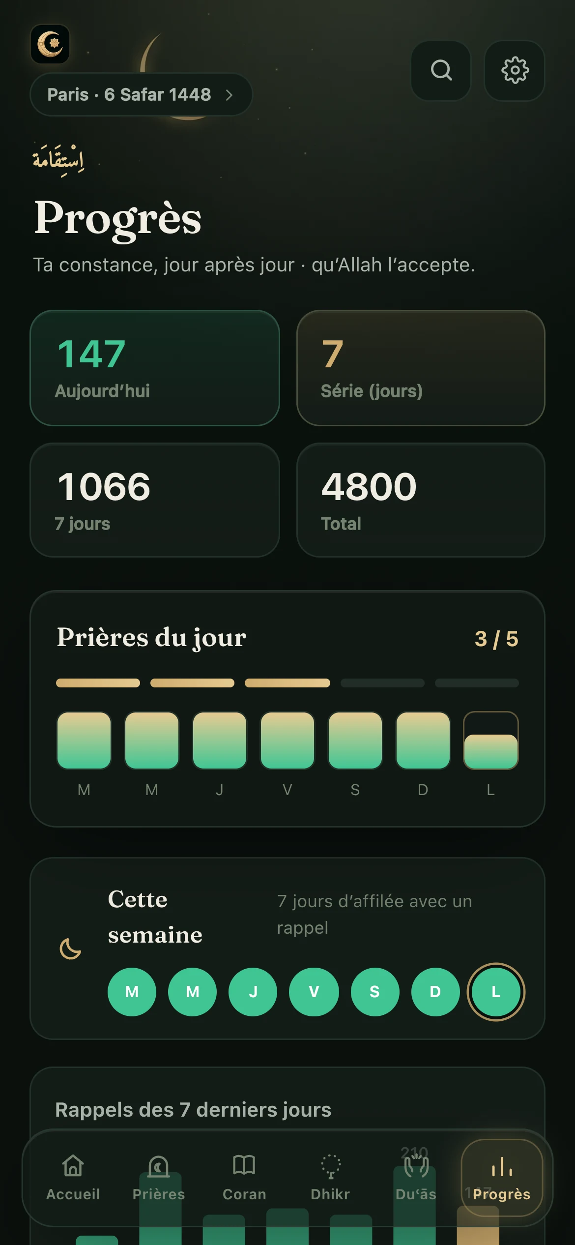 Écran de progression de Mounis : aujourd'hui, la série de jours, les sept derniers jours et les prières du jour.